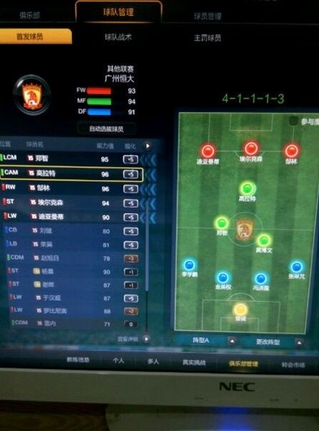 FIFAOL3当初看不起的队套 FIFAOL3当初认为