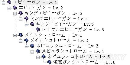 怪物猎人XX武器盾斧如何拔刀后防御 盾斧武器