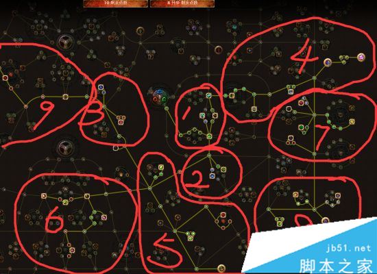 流放之路3.0游侠追猎者冰霜射击BD介绍 平民