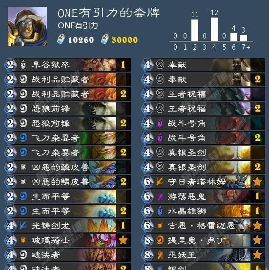 炉石传说女巫森林最新T1卡组是什么 女巫森林