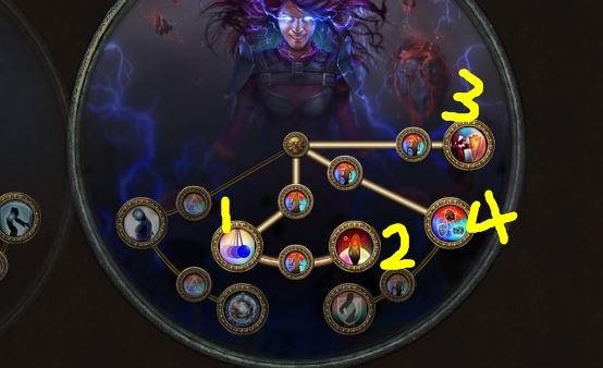 流放之路3.3低价速刷BD攻略 女巫元素使抹灭