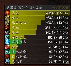 魔兽世界8.0战士怎么玩 武器战和狂暴战天赋加