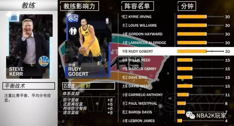 NBA2K19平衡战术好用教练推荐 平衡战术教练