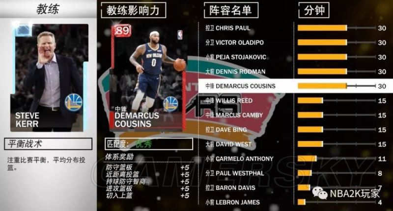 NBA2K19平衡战术好用教练推荐 平衡战术教练