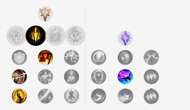 LOLS9赛季大嘴天赋符文怎么加点 S9赛季大嘴