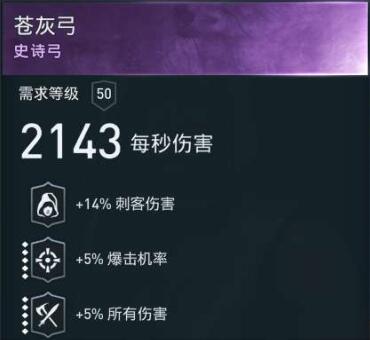 刺客信条奥德赛CE修改器使用教程 附CE工具