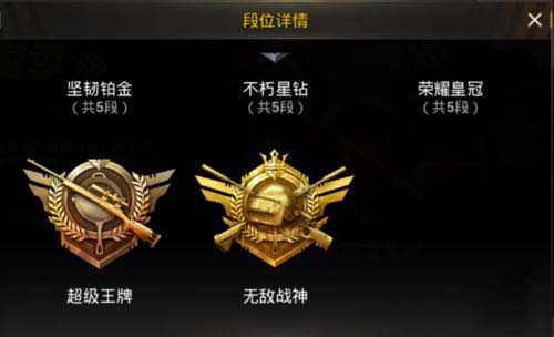 刺激战场S6赛季段位超级王牌升星规则是什么?