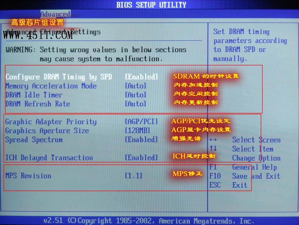 aptiosetup设置图解,aptio setup utility2011怎么设置 aptiosetup设置图解,aptio setup utility2011怎么设置