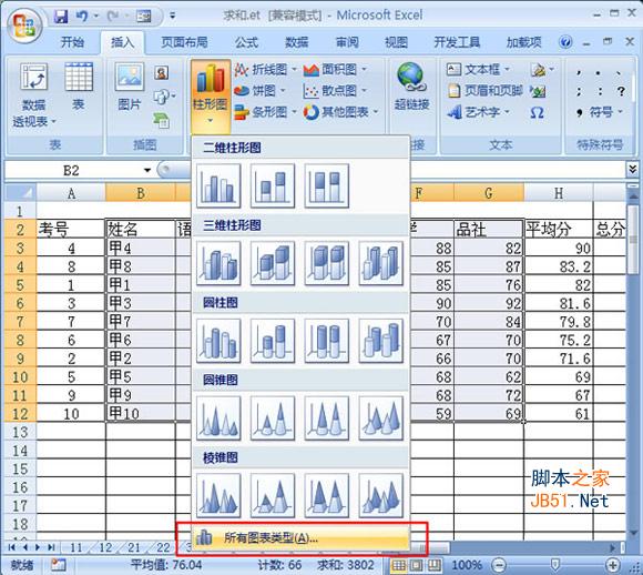 所以图表找出更多图表类型