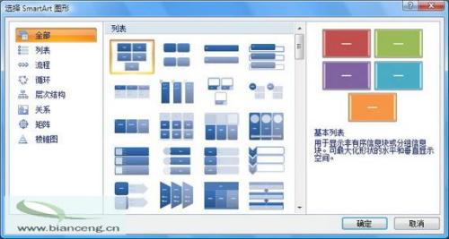 PowerPoint2007将列表文字变成精致图形