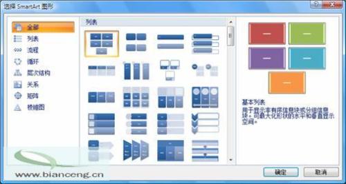 PowerPoint2007将列表文字变成精致图形