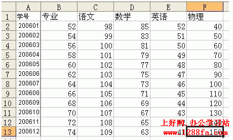 vlookup函数应用实例01